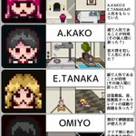 超難易度パズル要素 伏線多すぎな人間関係が魅力な やばたにえん シリーズの最新作が登場 Togetter