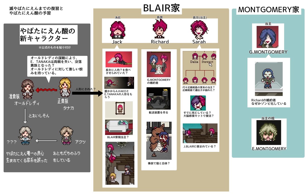 超難易度パズル要素 伏線多すぎな人間関係が魅力な やばたにえん シリーズの最新作が登場 Togetter 超難易度パズル要素 伏線多すぎな人間関係が魅力な やばたにえん シリーズの最新作が登場 Togetter