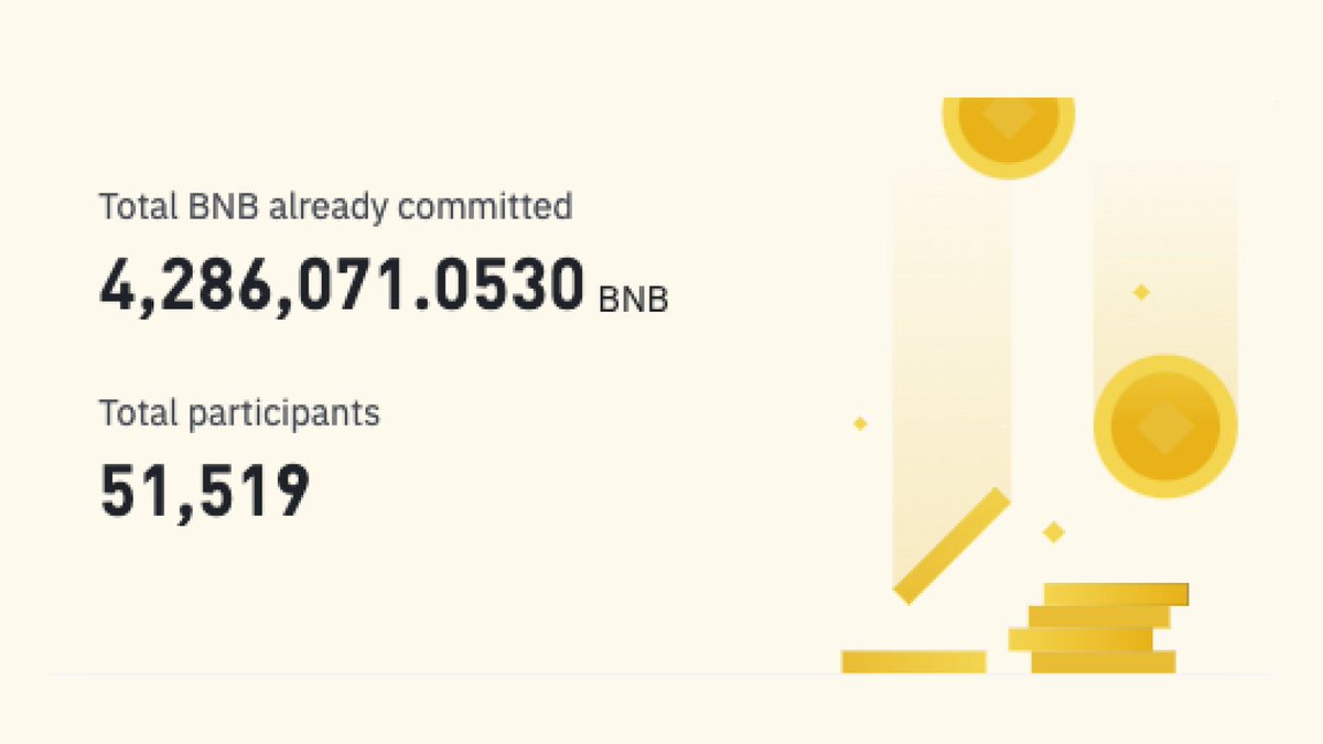 Binance tweet media