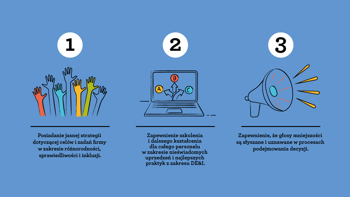 FleishmanHillard Polska tweet media