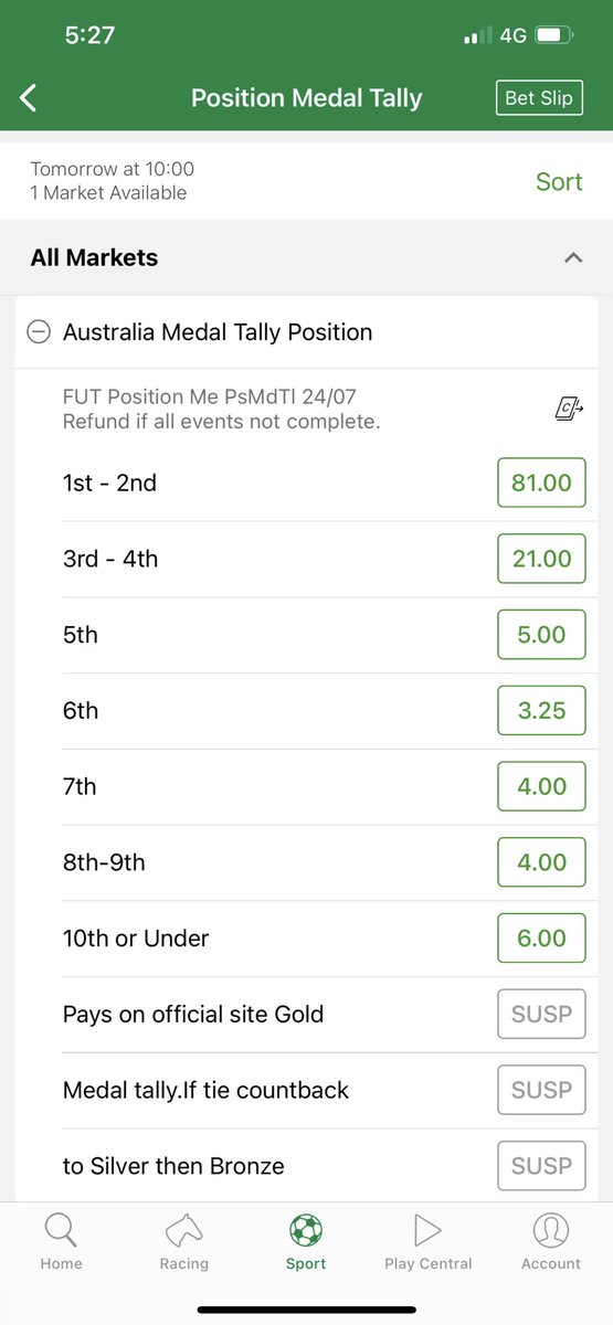 NickoOlney's tweet photo. @tabcomau are the odds here for 10th or under correct given it is nearly twice the odds for 6th? @pimpdog23 @adrian_hobbs https://t.co/p1N7u5EeOC