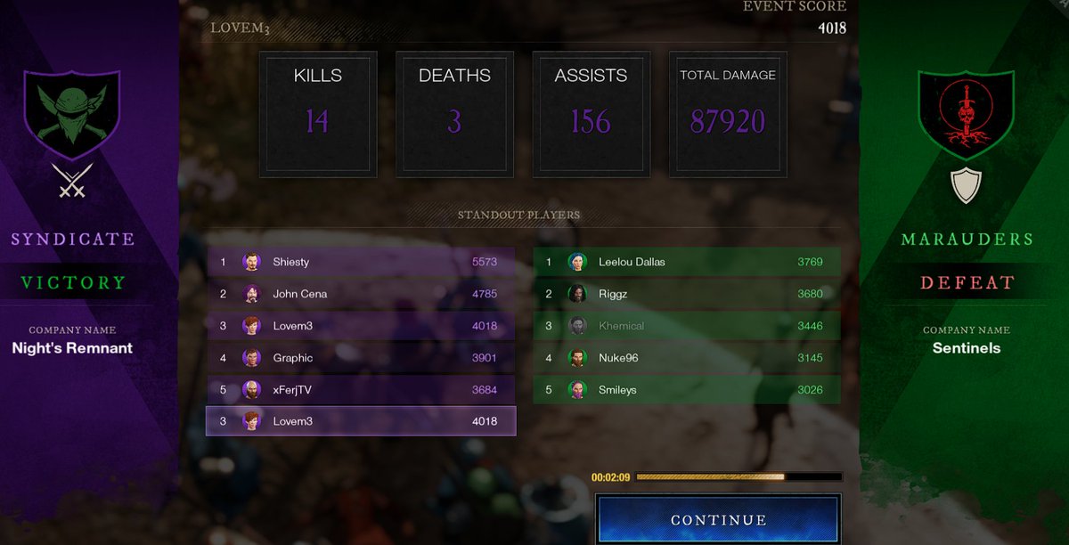 RawrrLogic's tweet image. &amp;lt;---- Loveme
@playnewworld Did I do good ? What&apos;s my prize ?! :D