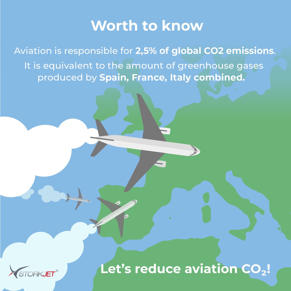 StorkJet's tweet photo. Did you know that with #FuelPro your airline can save up to 4% of fuel? ⛽️💰
If the entire #aviation industry would use StorkJet's fuel efficiency platform, we could together reduce CO2 emissions even by approximately 43 million tons yearly!🌎
Let's reduce aviation #CO2 !🌱 https://t.co/6A6QPvDtUr
