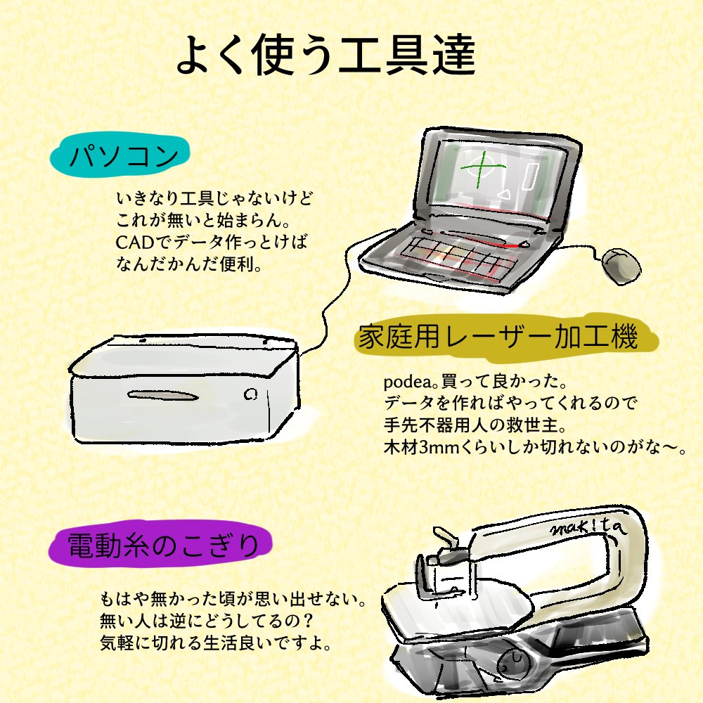 貰ったお題「使ってる工具」
予想外過ぎるお題。とりあえずお気に入り3つです。 