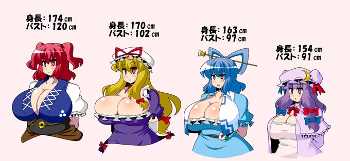 えーと確か自分の中の小町のサイズは・・・・120㎝か!もっと盛っても良かったな!!(ぇー 