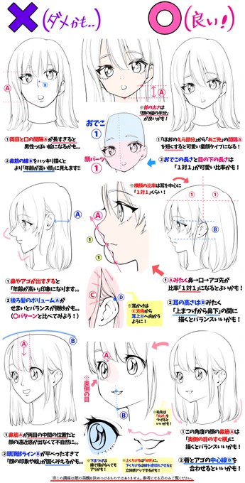 『女の子顔👩🏻比率が可愛く見える図解』 