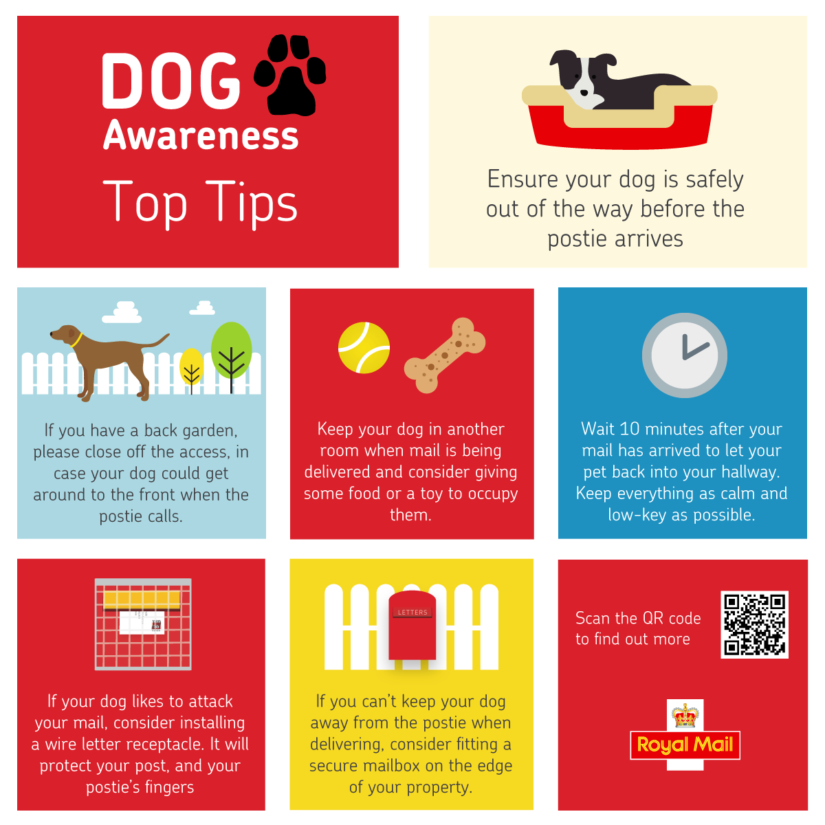 RoyalMail's tweet photo. Dogs are territorial by nature and if they feel they need to protect their family, they can become unpredictable. If you're a dog owner, help us to keep our staff safe by taking note of our top tips. Visit https://t.co/9dtRsAzWxR for more advice and tips. #DogAwarenessWeek https://t.co/HlztTPh8Pa