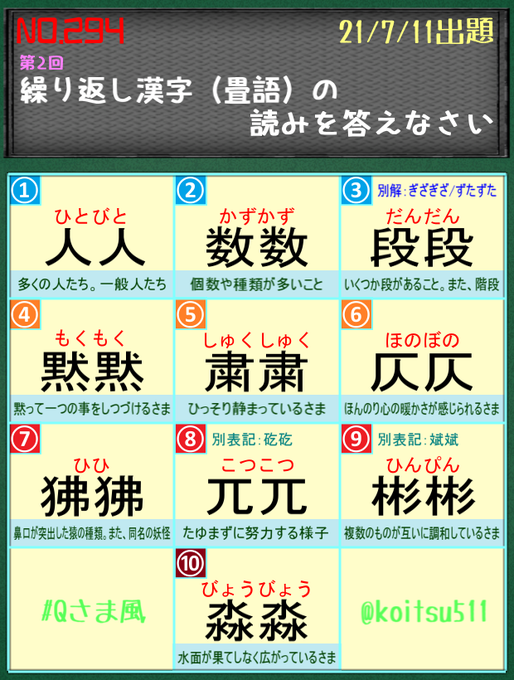 こいつさん の人気ツイート 9 Whotwi グラフィカルtwitter分析