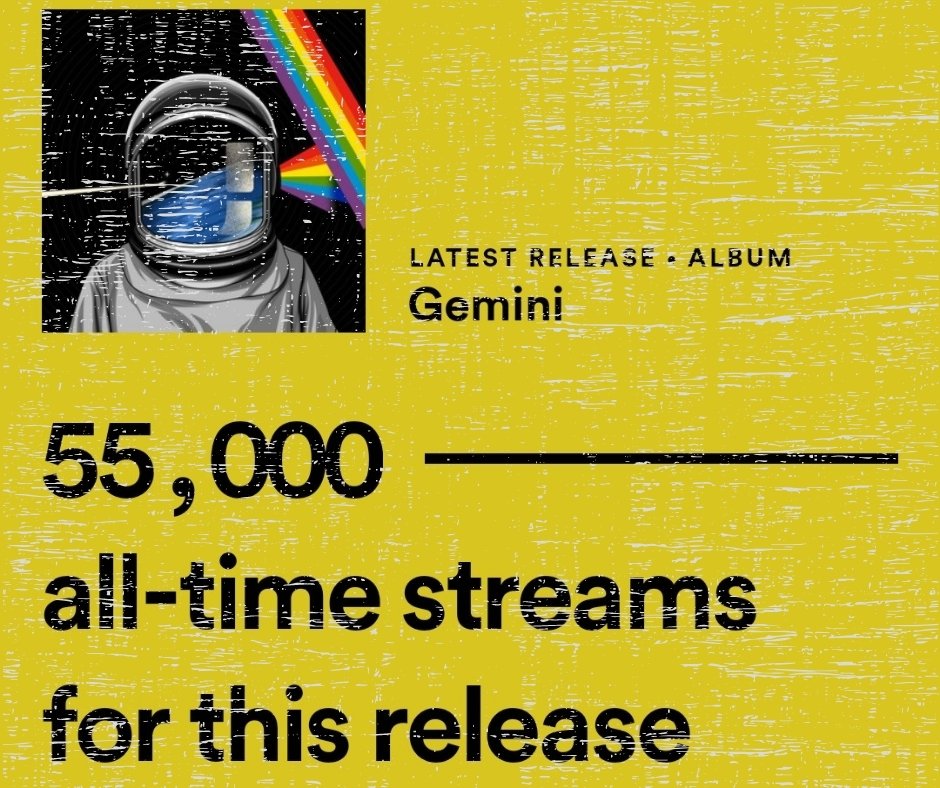 iProjectMoonman's tweet image. Thank you Earthlings for listening to our 13 track body of work 💛

55,000 streams is it our biggest number to date, &amp;amp; It's all thanks to you!

What's your top 3 songs from Gemini?  🤔 You can listen to the album below 👨🏻‍🚀

open.spotify.com/album/7e09zoPI…
