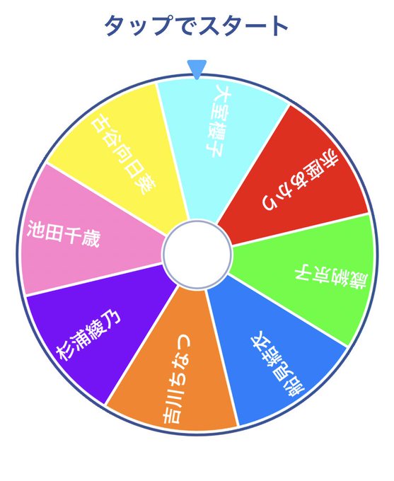 ウェヒヒヒ…ルーレットアプリを入れてみたぜ… 