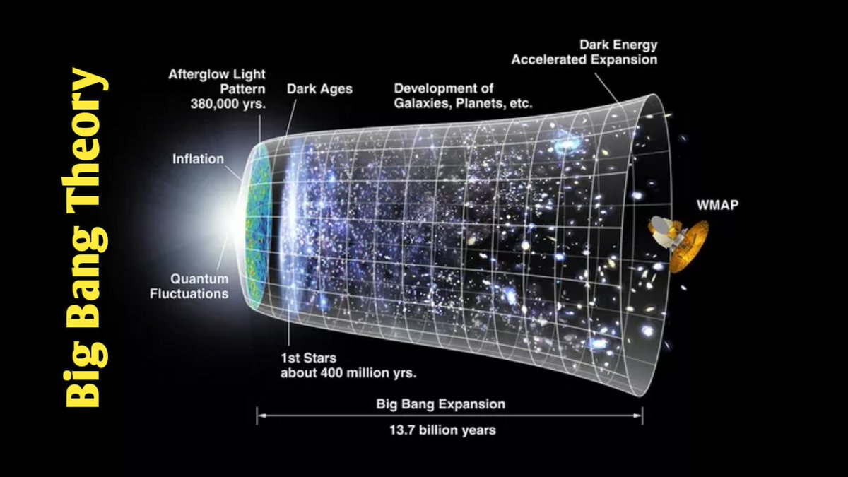 AayuPhysics's tweet photo. #SpaceX #space #UNIVERSE #aayuphysics #NASA #SOLAR https://t.co/5WOrrz456p