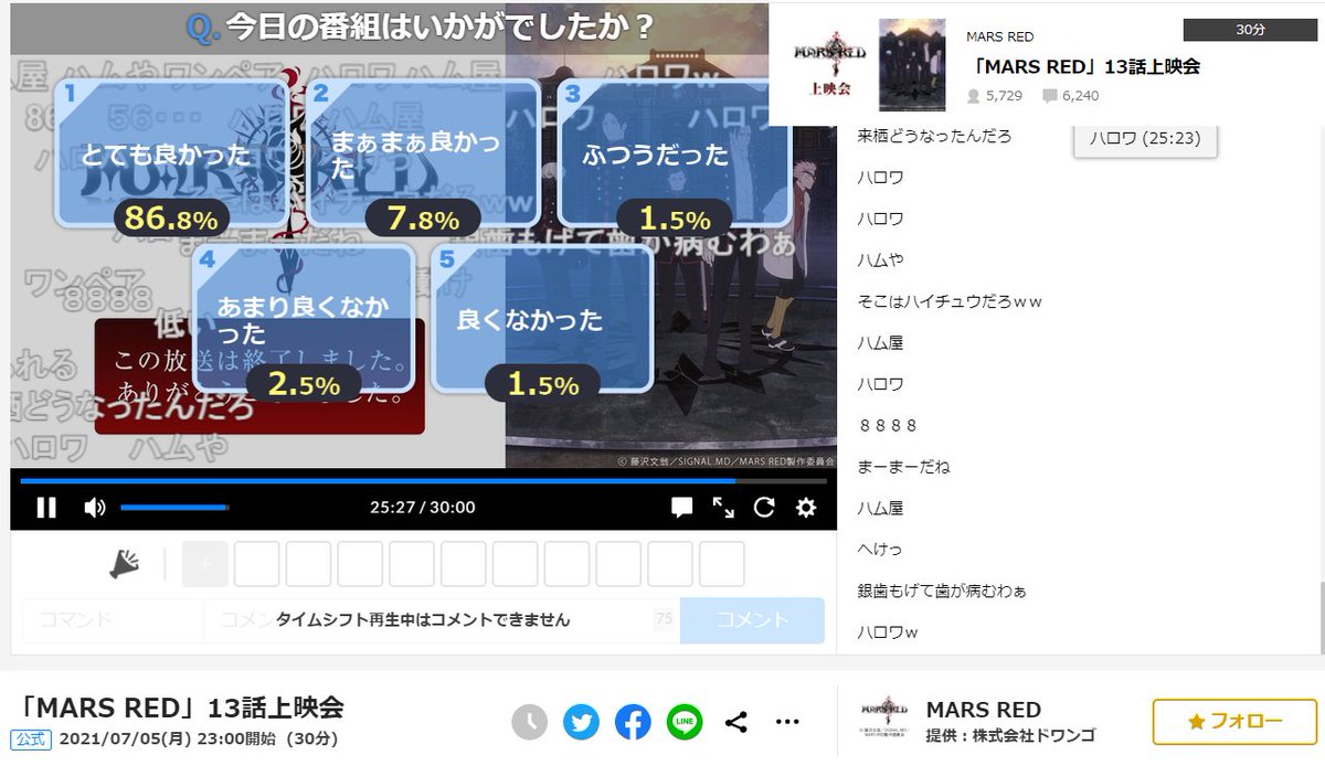 Mars ただ 君を愛してる 13話 最新情報まとめ みんなの評価 レビューが見れる ナウティスモーション