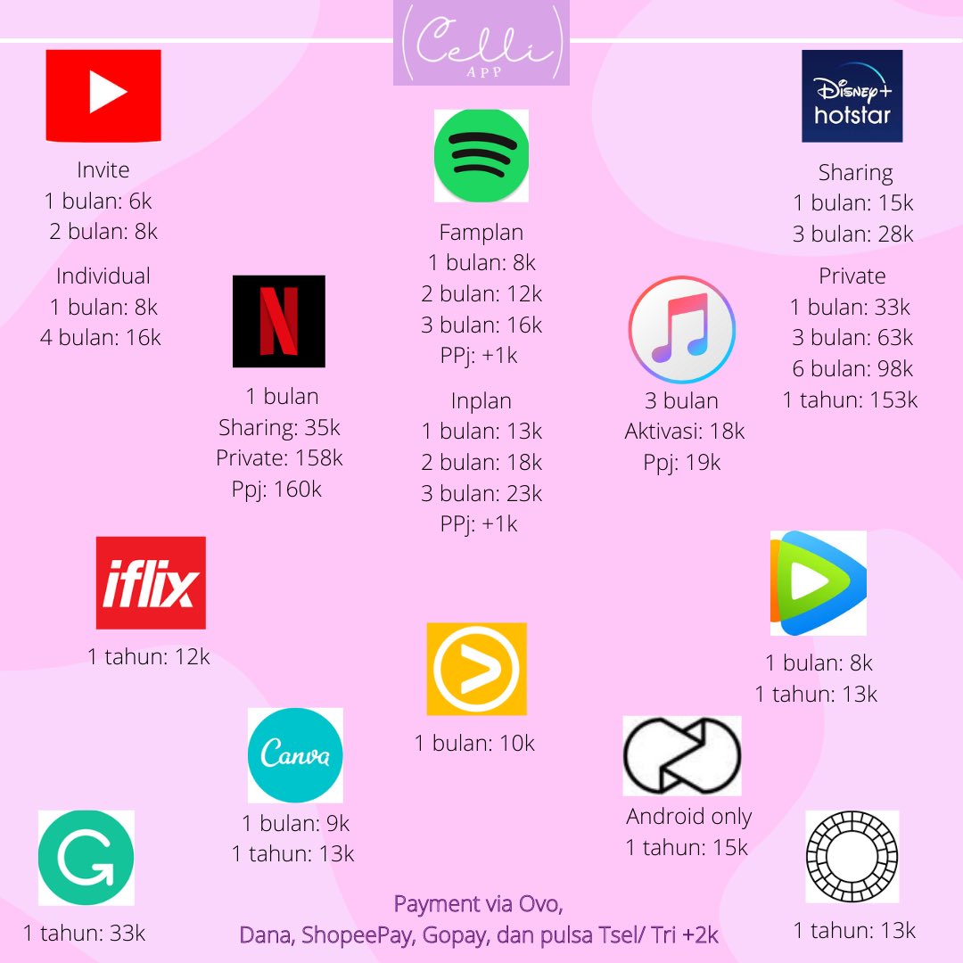 Ready nih kak

Netflix sharing 1 bulan no vpn full garansi
35k 1 profil 1 orang 

Payment bisa via ovo, dana, gopay, shopeepay, dan pulsa tsel / tri +2k

#zonauang️ #zonaba #zonajajan #zonaBU #zonauangᅠᅠ #zonacuan