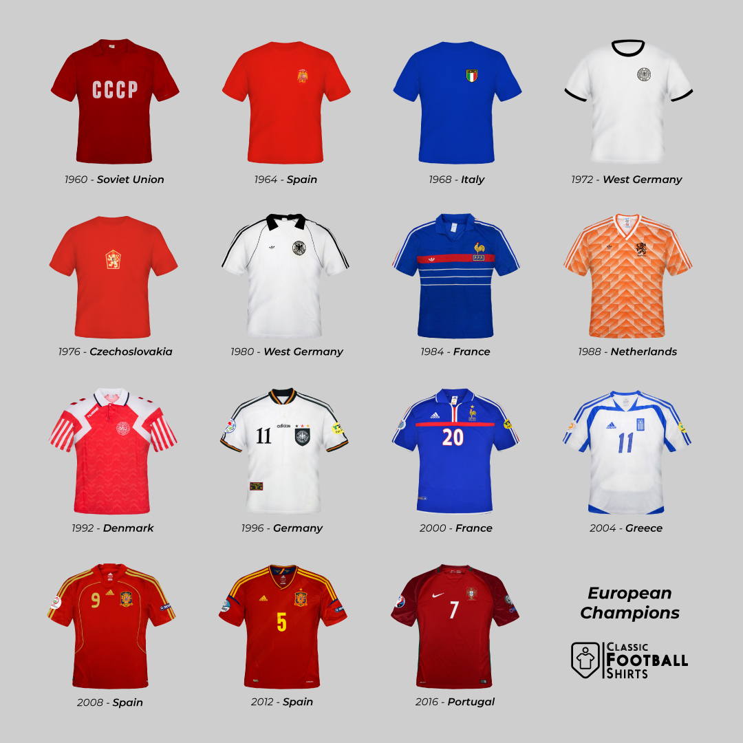 90s Football tweet media