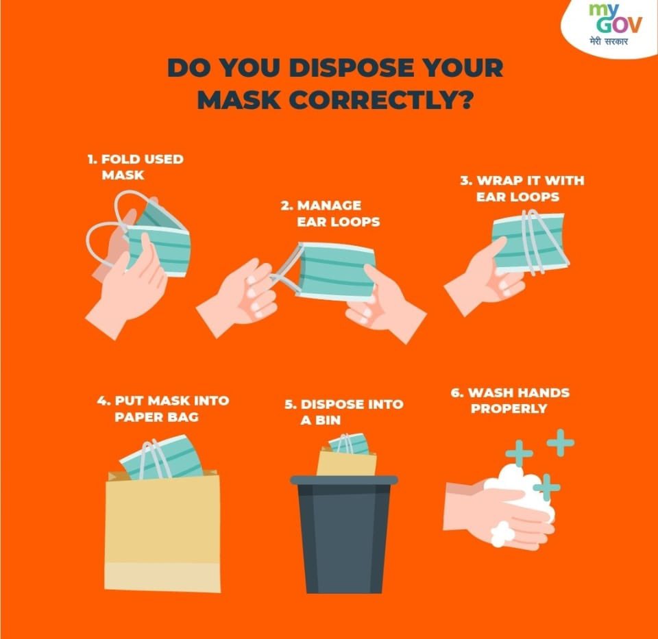 Ministry of Railways on Twitter "Do you dispose your mask correctly? Fold used mask, Manage ear