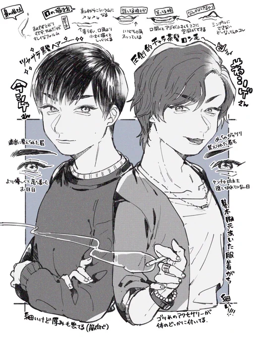 描き方らくがき
今も昔も尊いですよね 