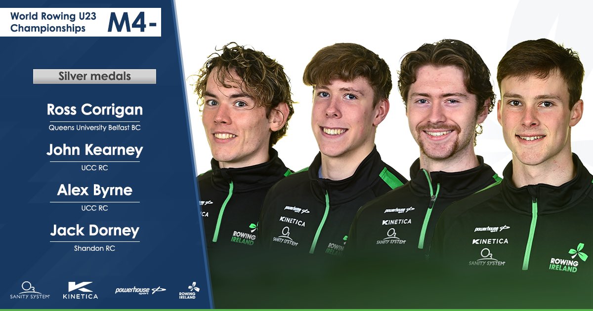 RowingIreland's tweet image. World Rowing U23 Championships

M4- A Final Result

🥈🥈 🥈

Ross Corrigan, John Kearney, Alex Byrne and Jack Dorney finished second in the Men's Four A Final and have won the Silver Medal!

#wearerowingireland
