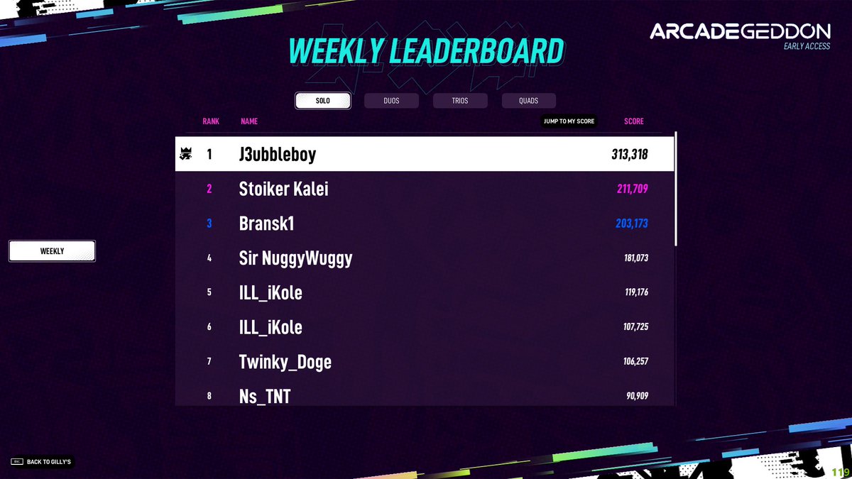 j3ubbleboy's tweet photo. 6.5 hour run to secure first by a good margin. So which one of you Dev's wants to take this one back from me? 😉 @Arcadegeddon https://t.co/ranEZn5uN3