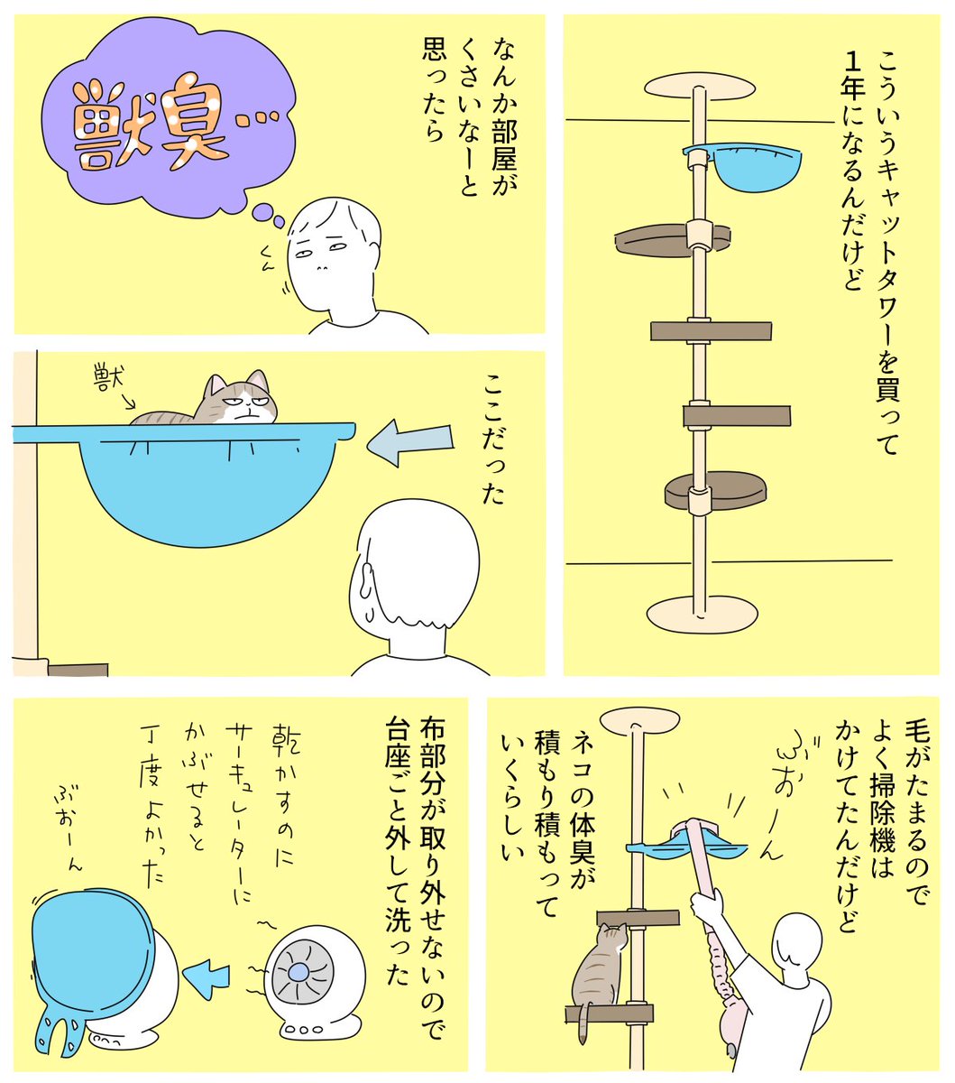 日記です 