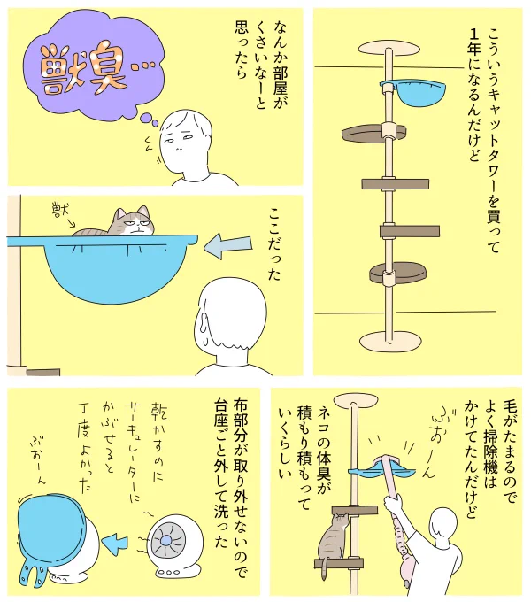 日記です 
