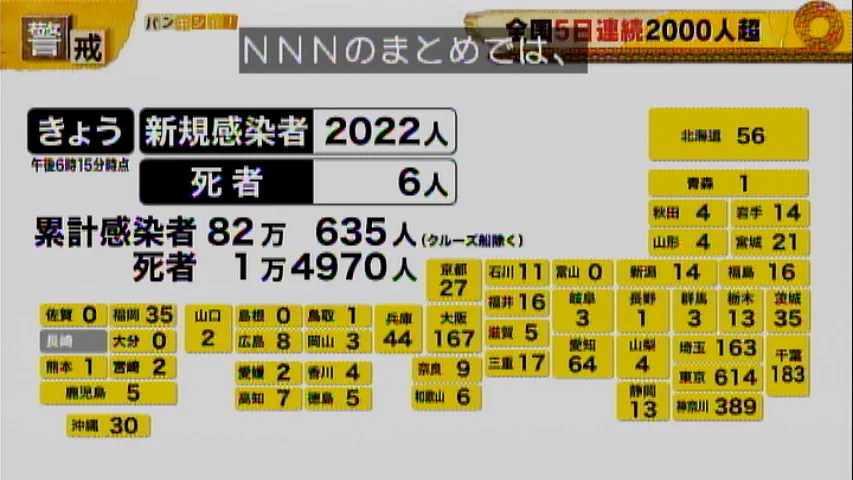 @sparobobaka 長崎ってもしかして、ずっと０？計測できてないだけ？ #バンキシャ 