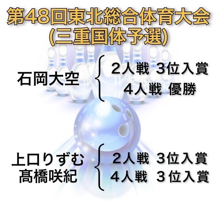青森中央学院大学ボウリング部 Acgu Bowling Twitter 青森中央学院大学ボウリング部 Acgu Bowling Twitter