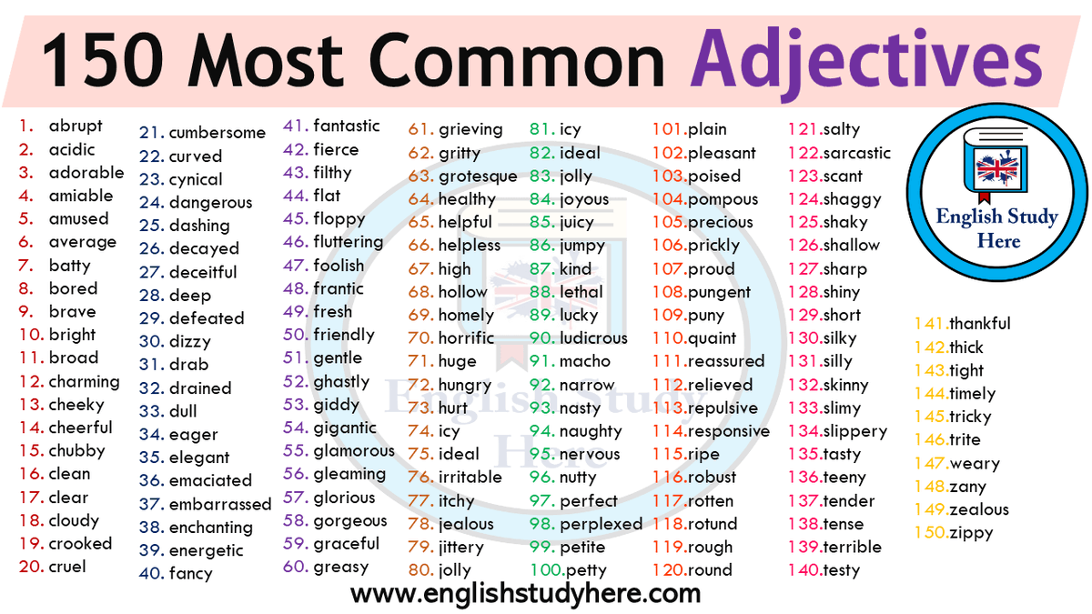 Vocabulary 2 adjectives. Adjective в английском. 100 Adjectives English. List of adjectives in English с переводом. Прилагательные в английском языке.