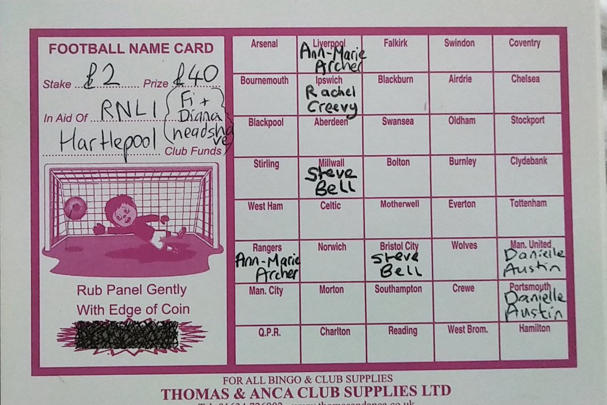 Fiona Jagger (@fiona_jagger) on Twitter photo Football card for our #BraveTheShave at <a href="/thefishermans/">The Fishermans Arms</a> next month. £40 prize, £40 to <a href="/RNLIHartlepool/">Hartlepool Lifeboat</a>.
£2 a team (via PayPal 'Friends & Family' - send to fiona@the-it-trainer.co.uk). <a href="/hoggyref/">Andy Hogg</a> will draw at half time in #ENGITA match tonight.⚽️
Full info: facebook.com/photo?fbid=101… Football card for our #BraveTheShave at <a href="/thefishermans/">The Fishermans Arms</a> next month. £40 prize, £40 to <a href="/RNLIHartlepool/">Hartlepool Lifeboat</a>.
£2 a team (via PayPal 'Friends & Family' - send to fiona@the-it-trainer.co.uk). <a href="/hoggyref/">Andy Hogg</a> will draw at half time in #ENGITA match tonight.⚽️
Full info: facebook.com/photo?fbid=101…
