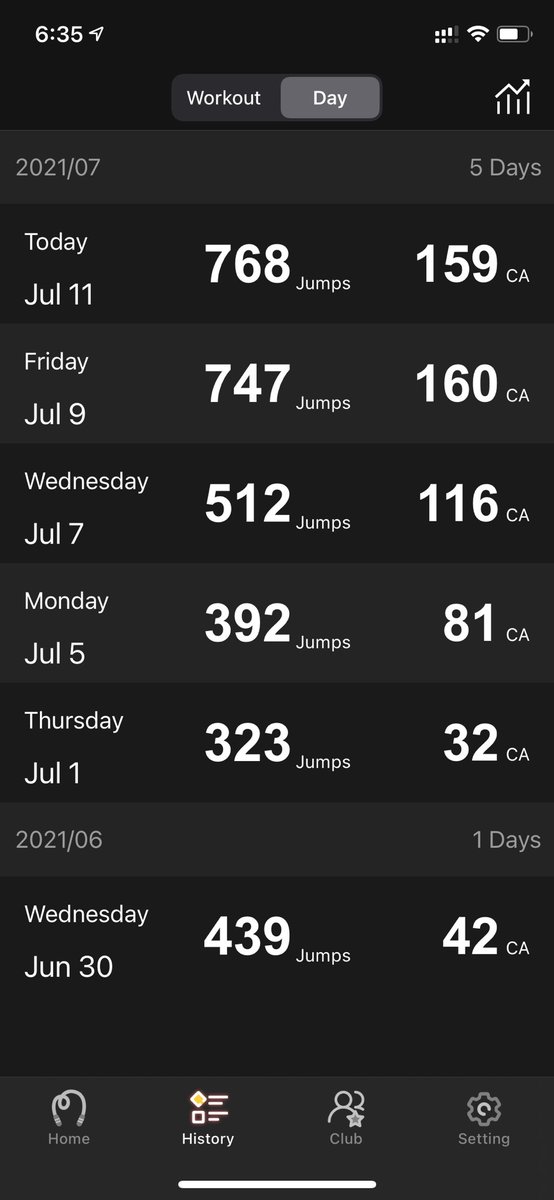 encikmizi's tweet photo. road to 1000 skips
#madkip https://t.co/yoh1p18eES