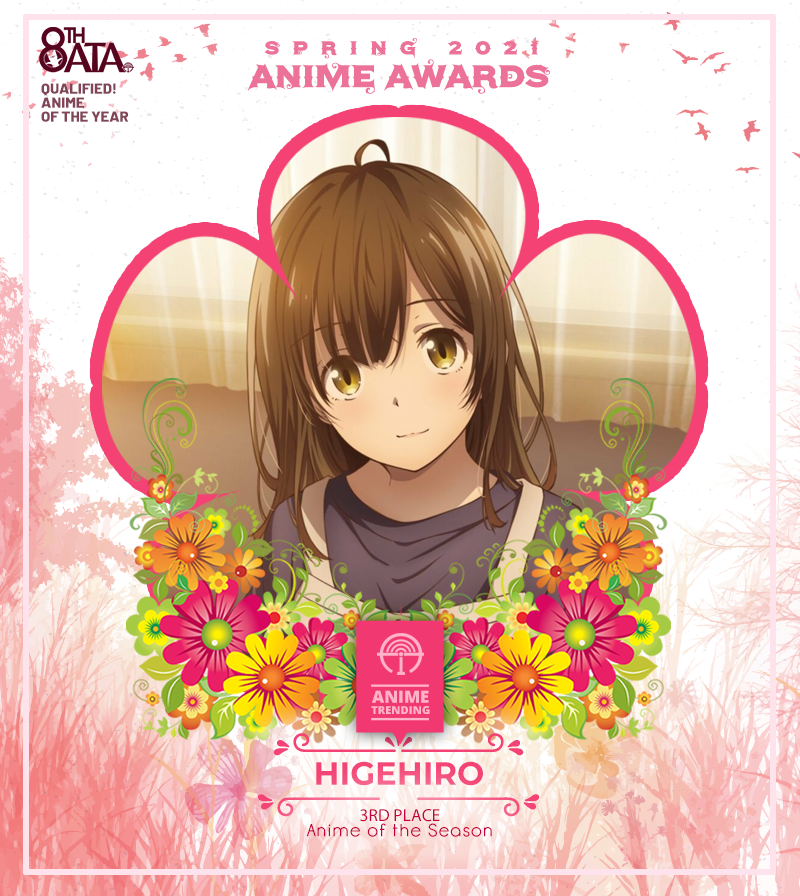 Tengoku Daimakyou won the Anime Trending Awards best spring season