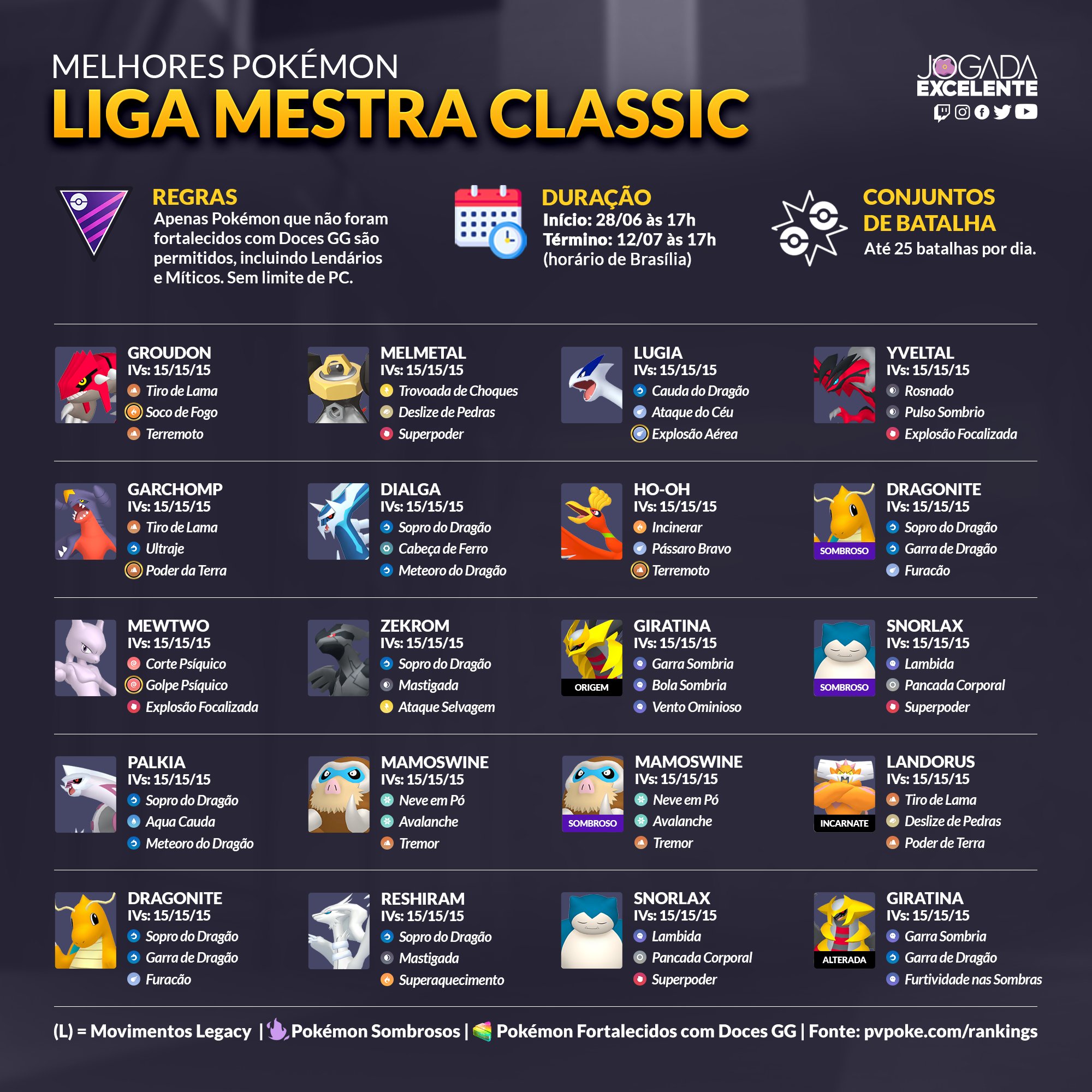 A Liga de Batalha GO está de volta! - Jogada Excelente