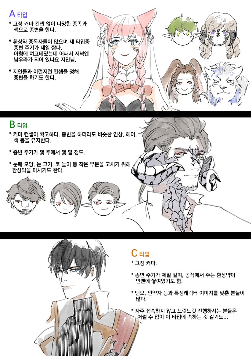 환상약과 커마... 지인 관찰일기 

#FF14 