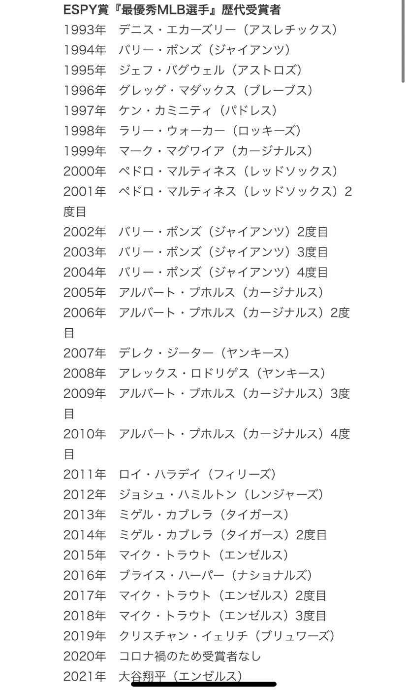 Espy賞 Twitter Search Twitter