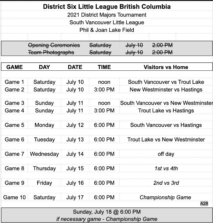 Come cheer on our Major Allstars in the District 6 tournament in South Vancouver.