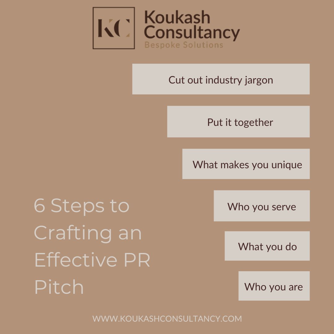Koukash Consultancy tweet media