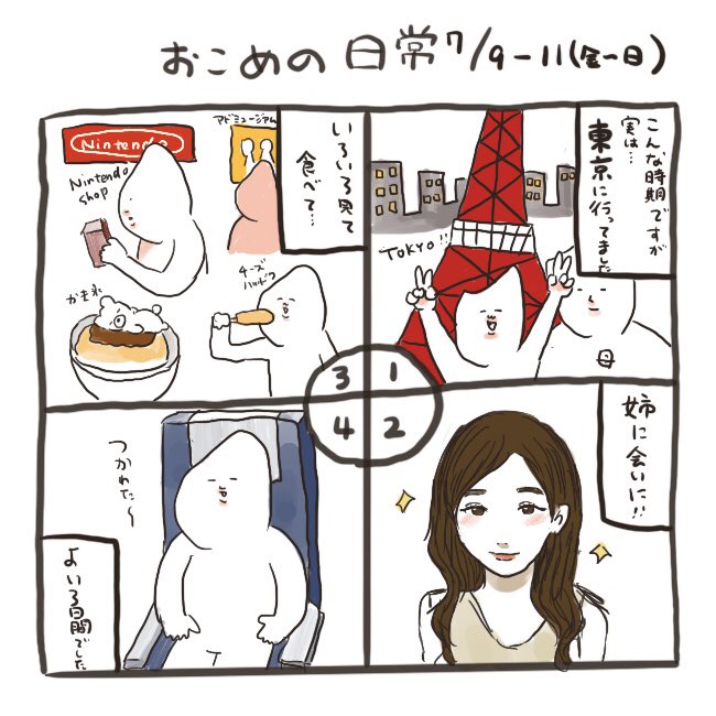 東京の漫画ツイートまとめ Comic Diggin