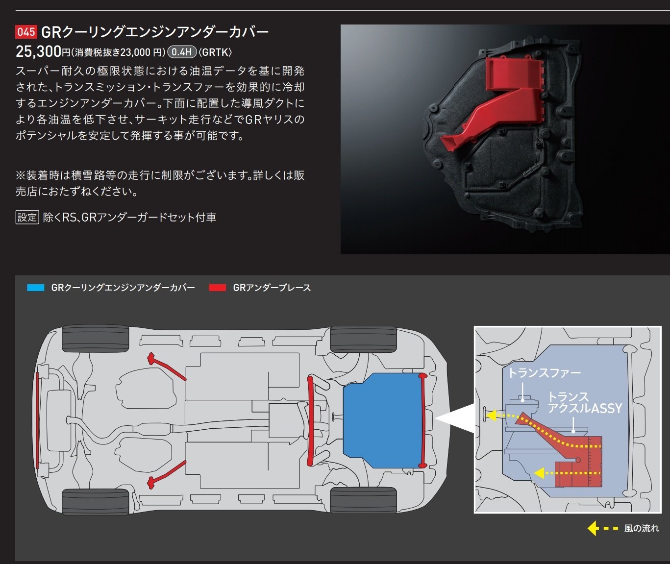 GRヤリス GRクーリングエンジンアンダーカバー