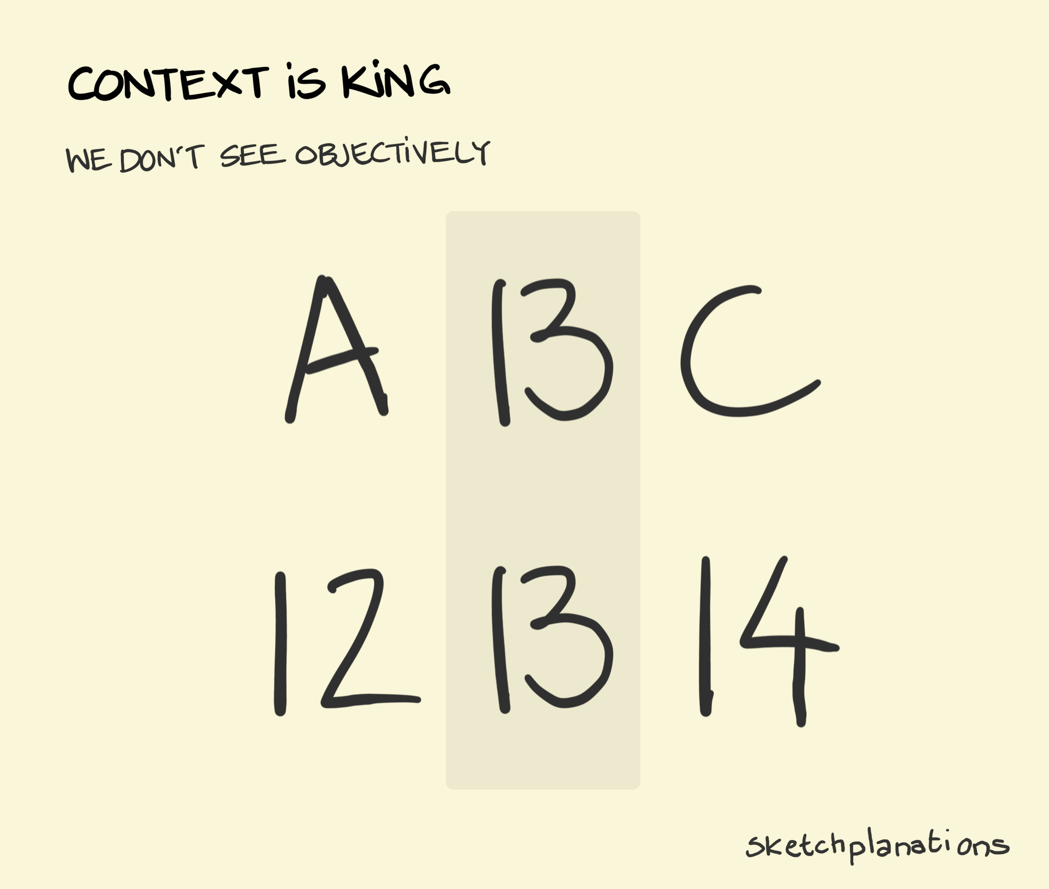 sketchplanations-on-twitter-it-s-been-called-the-expectation-effect