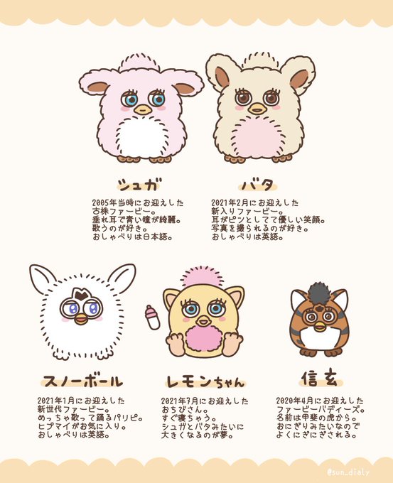 ファービー2のtwitterイラスト検索結果 古い順