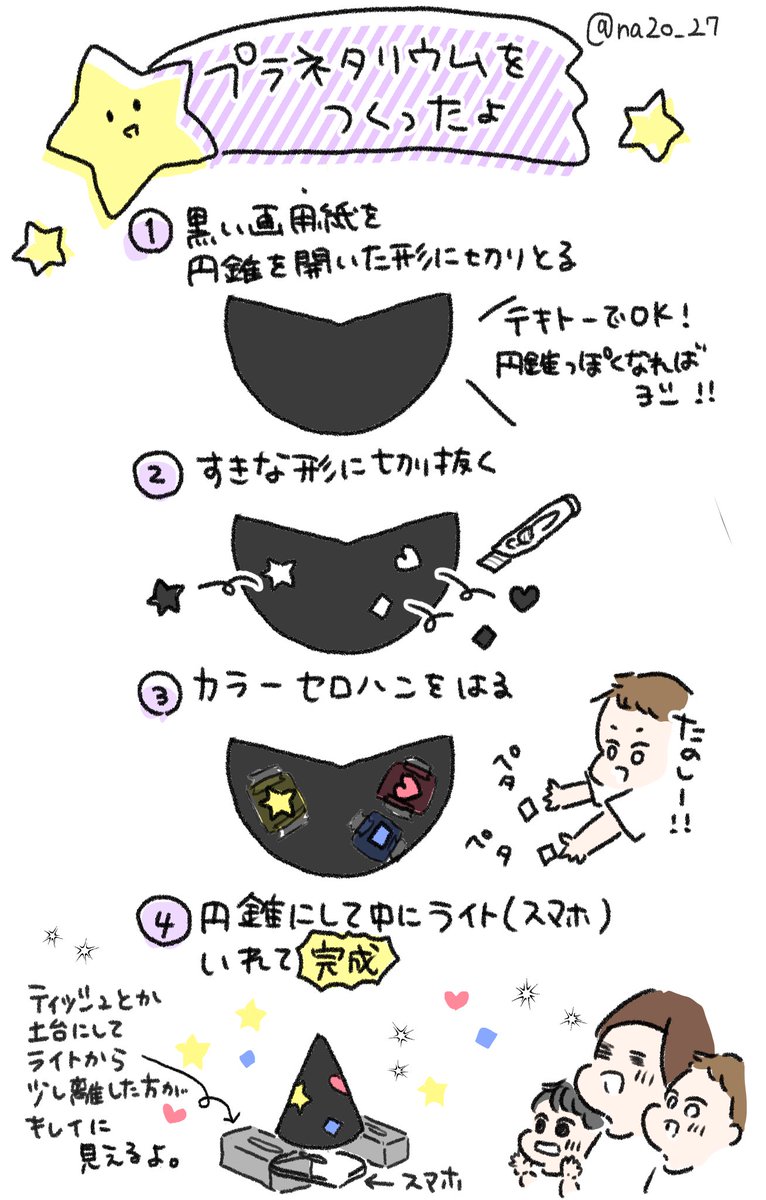 昼間作ったプラネタリウム、なんやかんや1時間くらい楽しく作った笑
(カラーセロハンを貼る作業が楽しかったみたい) 