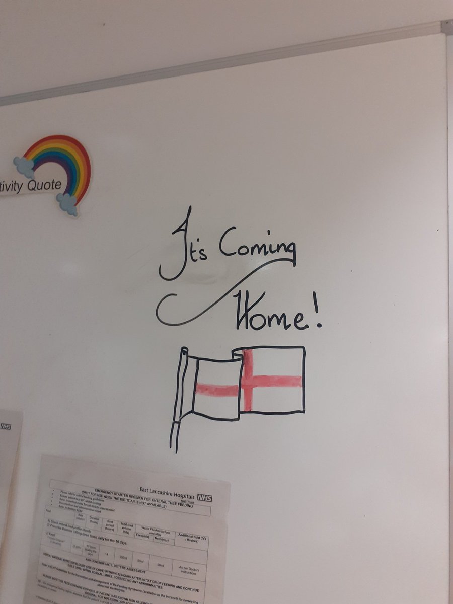 Clinical Flow Team Royal Blackburn Hospital tweet media