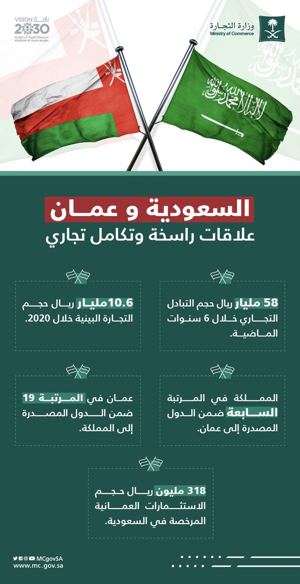 وعمان السعوديه مشاهدة مباراة