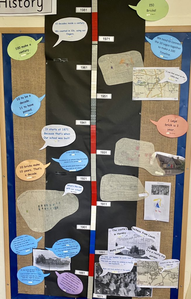 hackforthschool's tweet image. Celebrating our 150th anniversary. We’ve been investigating the link between our school and Hornby Castle. Plotted our findings along our timeline #Infants @Digimap4Schools @Humanities2020 @HistoryPrimary @HilsRobinson @Ramble14
