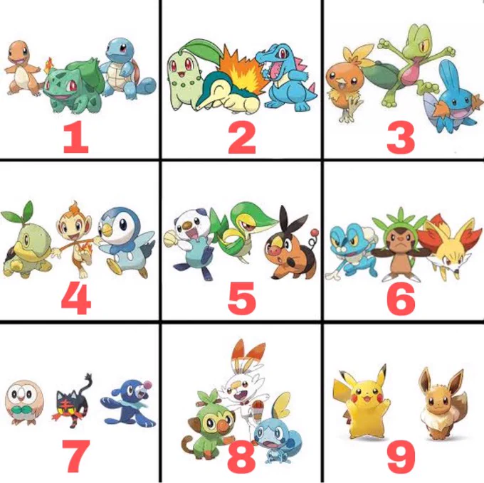 Question: you can only pick ONE box of starters and the rest will go away forever. Which box you picking? #pokemon 