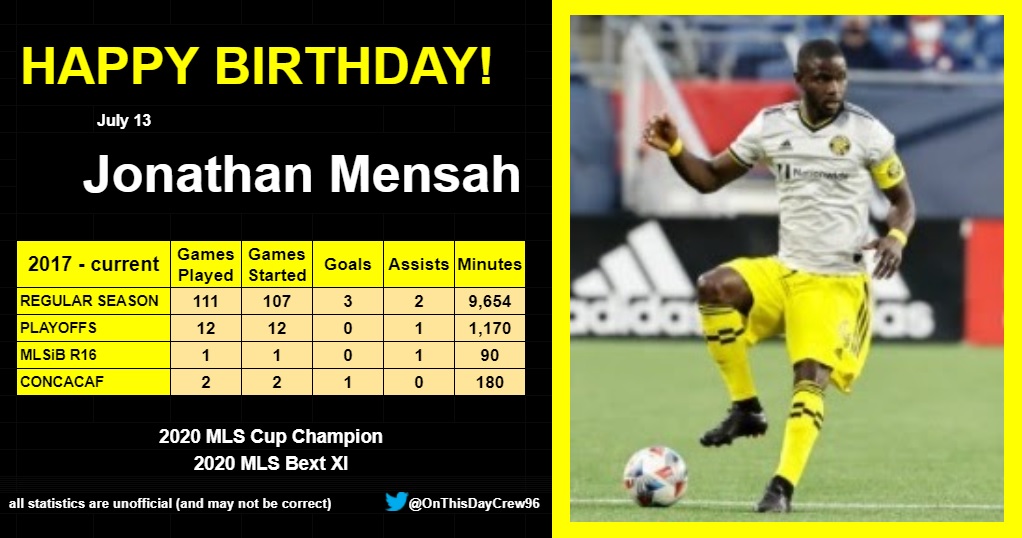 7-13
Happy Birthday, Jonathan Mensah!  