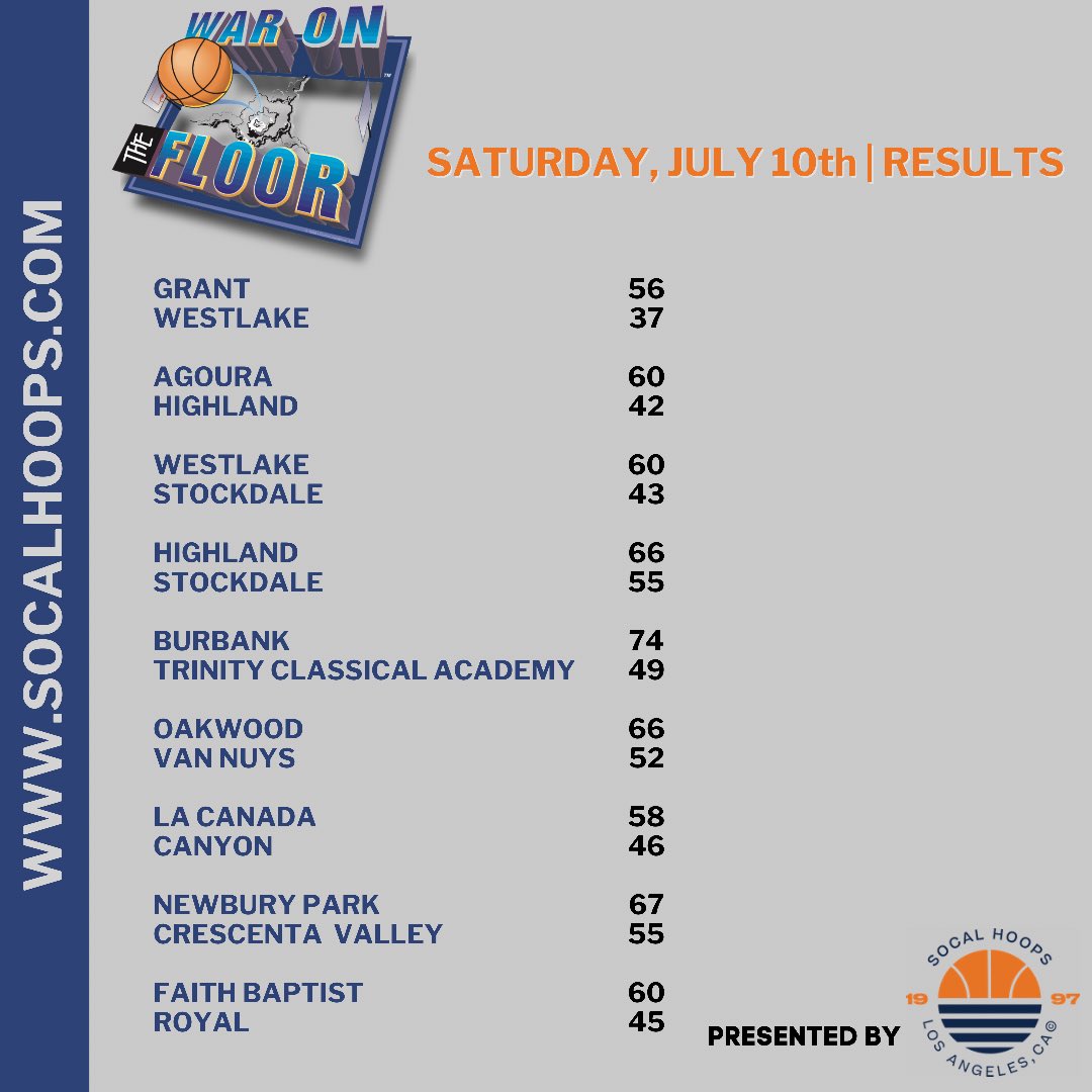 SoCalHoops tweet media