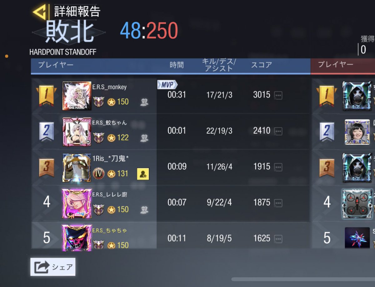 ers__clan's tweet photo. 7月11日(日)
23時スクリム

Extaseyクラン様

0-4

本日はスクリムありがとうございました！
また機会がありましたらよろしくお願いします！ https://t.co/rQZL3nvTFf