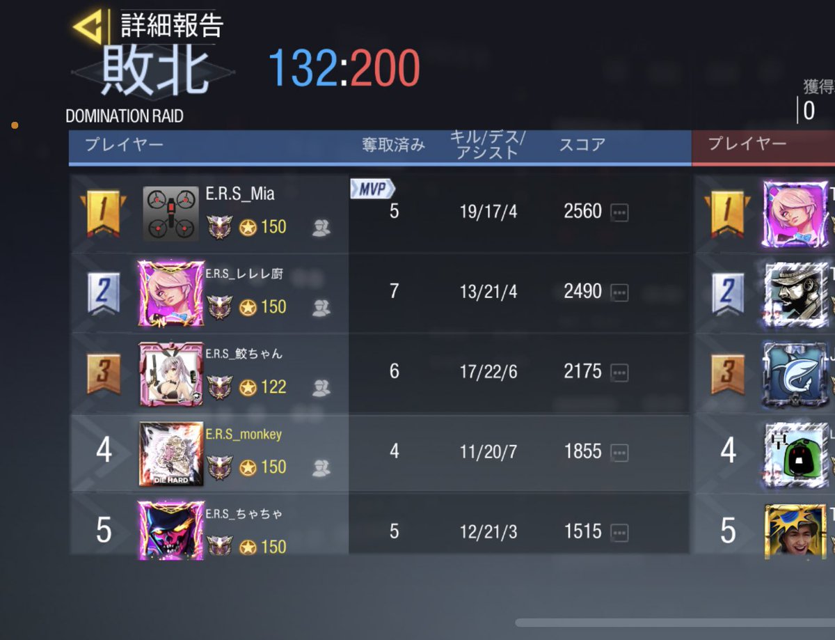 ers__clan's tweet photo. 7月11日(日)
22時スクリム

Times Parkingクラン様

3-1

本日はスクリムありがとうございました！
また機会がありましたらよろしくお願いします！ https://t.co/w1E6LWhY1W