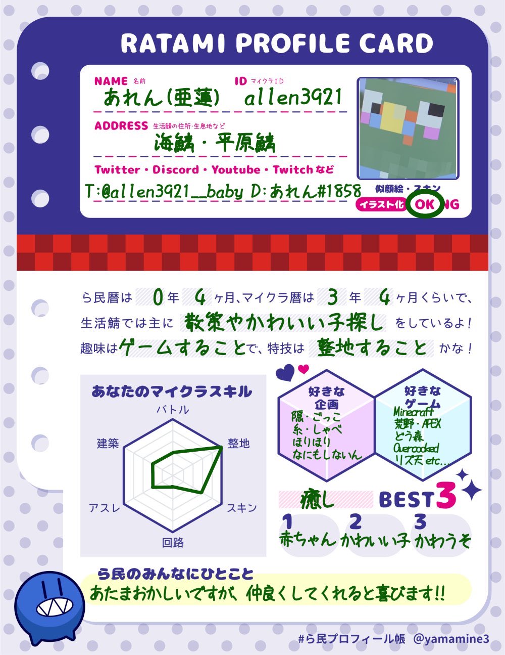 ˗ˏˋ あるえ@プロフの確認もお願いしますページ ˎˊ˗ 凛* プロフ一読お願いします(*^ω^)様確認専用ページ【取り置き中