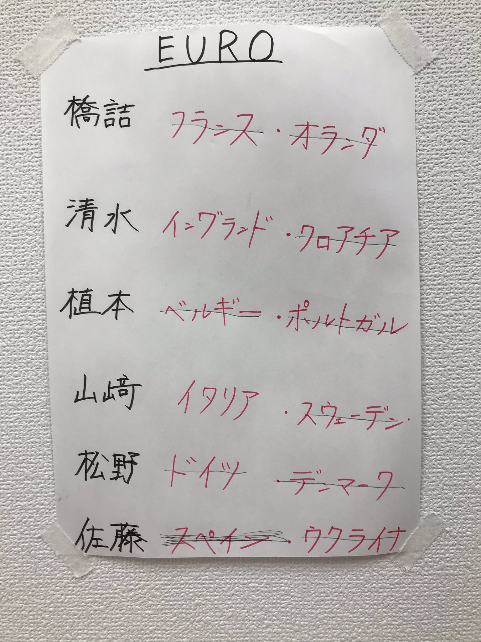 山﨑全希 Yamazaki Tomoki Euro イタリア優勝 T Co Wmwyriiwtt 16ktfc Euro ユーロ 優勝予想 決勝 イタリア イングランド 京都橘大学 サッカー部 京都橘大学 京都橘 Ktfc 関西学生リーグ 山科区 スクール開校 スクール